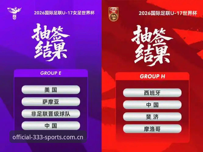 U17世界杯抽签结果全面解析：中国男女足分组形势与出线深度分析