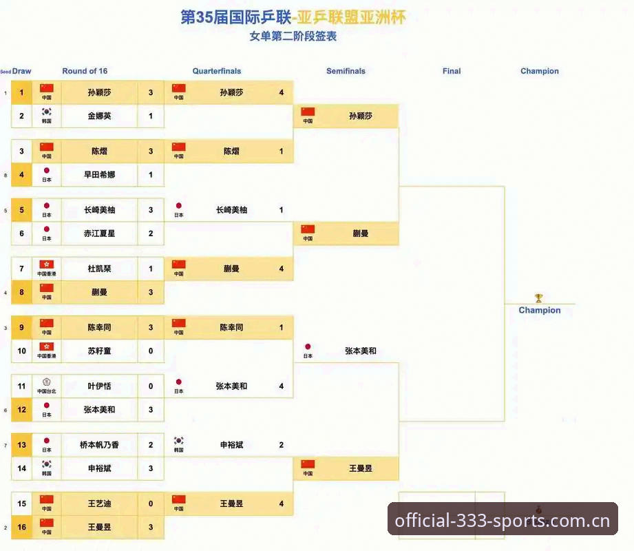 333体育官网赛事解读教程：足协第三批禁足名单深度分析